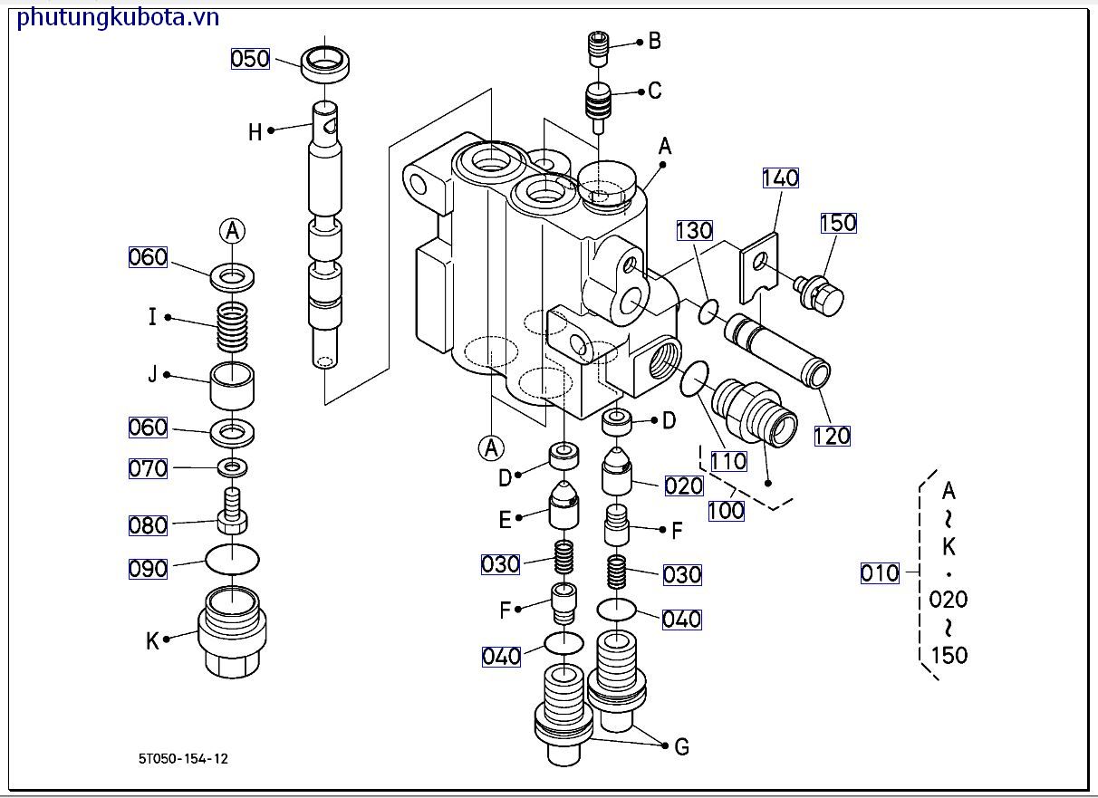 của bộ phận thủy lực ( những bộ phận cáu thành)